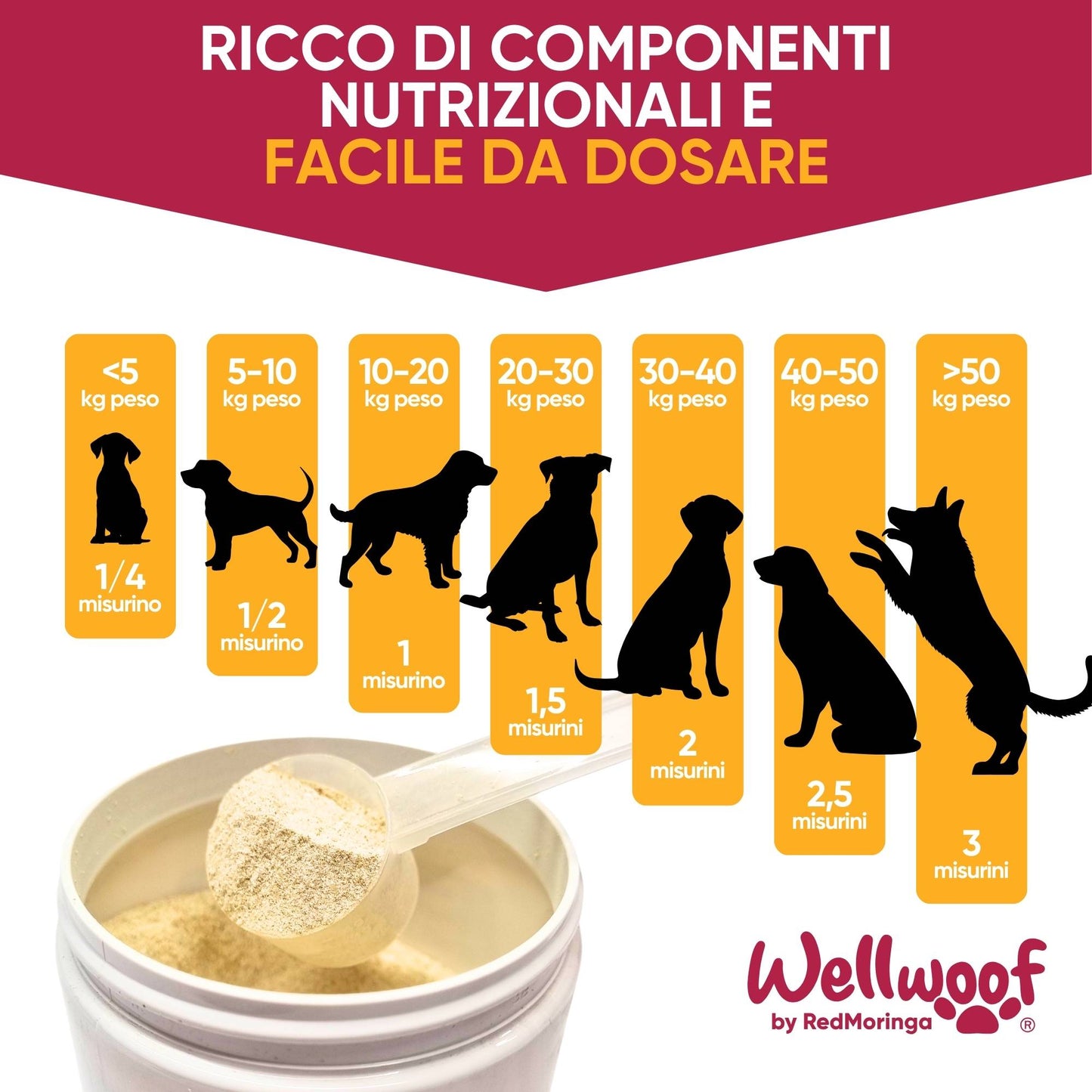 Multivitaminico per cani senza appetizzanti animali – facile da somministrare